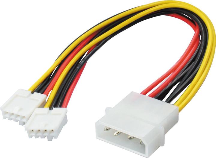 Shiverpeaks S/CONN maximum connectivity Câble d'alimentation PC, interne, mâle 13,30cm (5,25")