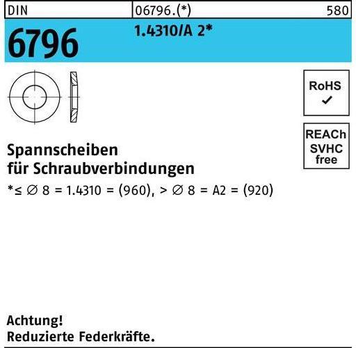 Produktbild Spannscheibe DIN 6796 5 x 11 x 1,2 1.4310/A 2