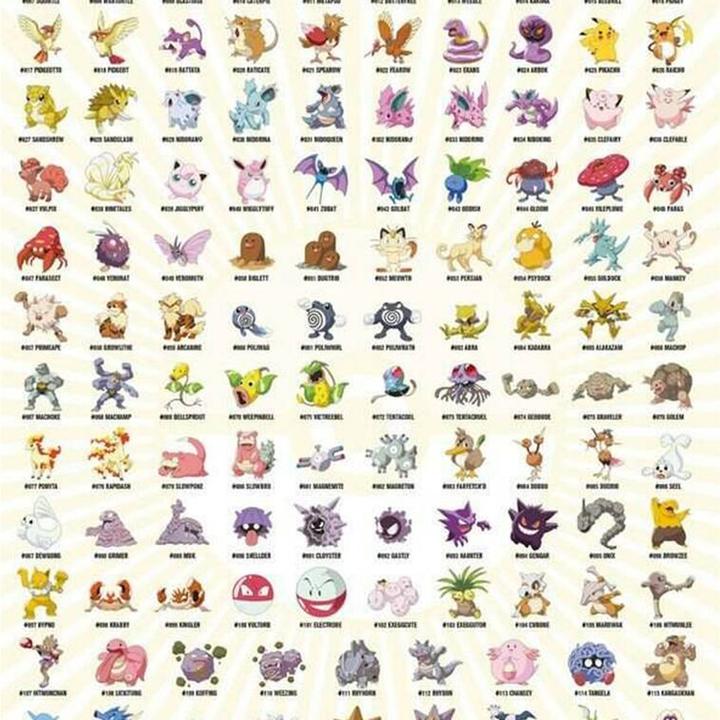 Immagine prodotto Pokémon Kanto (61 x 91 cm)