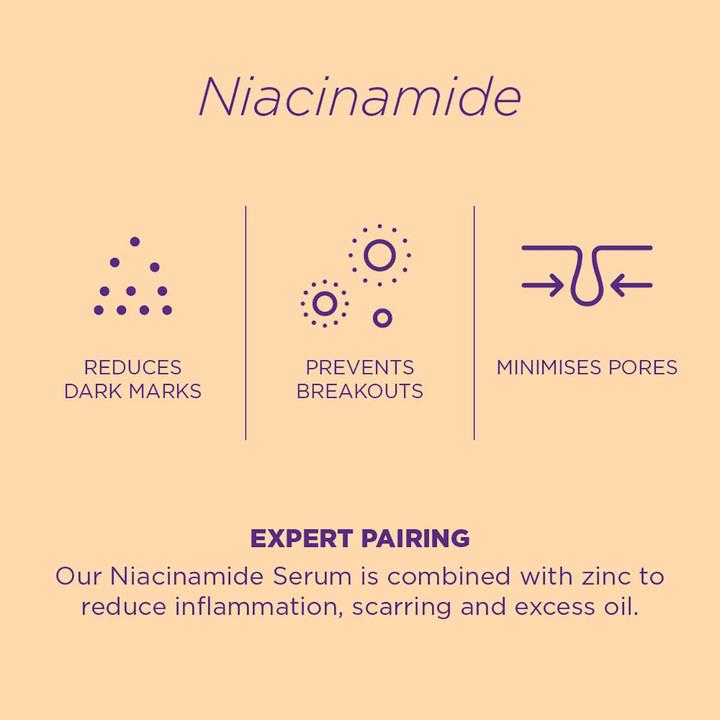 Immagine prodotto Skin Republic - Siero Niacinamide 10% + Zinco 1% (30 ml)
