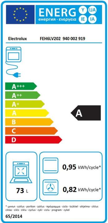 Label énergétique Electrolux FEH6LV202