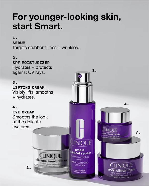 Produktbild Clinique Smart Clinical Repair (50 ml, 24h Creme)