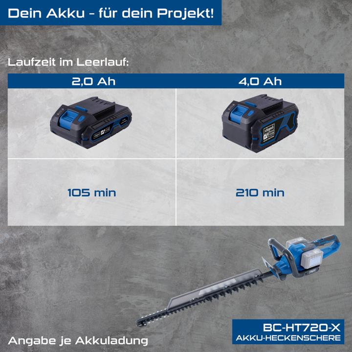 Productafbeelding Scheppach BC-HT720-X (DIY) (Draadloze heggenschaar)