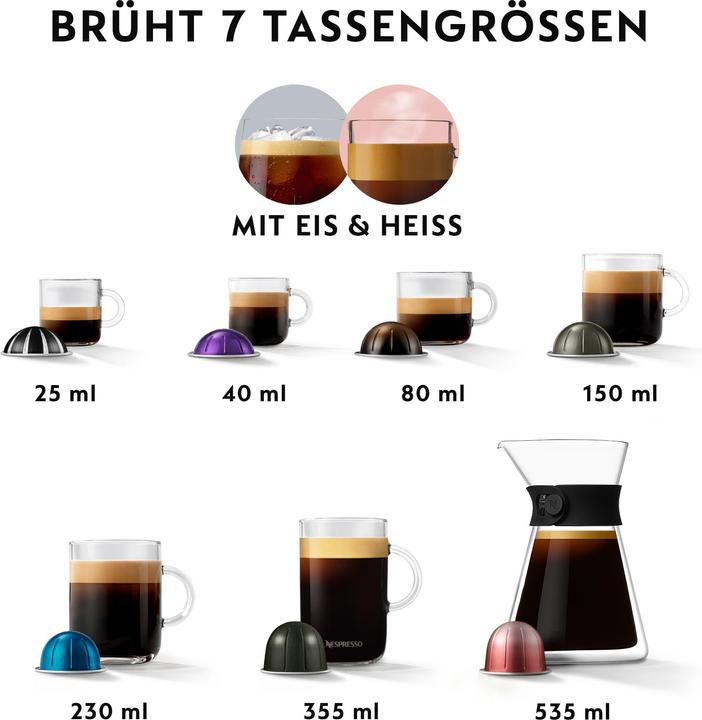 Produktbild De'Longhi Nespresso Vertuo Lattissima (NESPRESSO Vertuo)