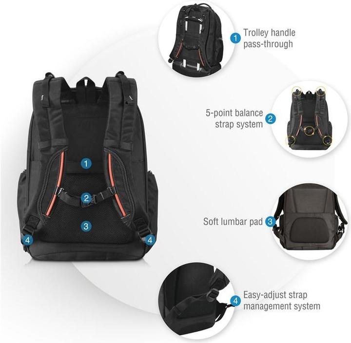 Image du produit Everki Atlas (32 l)