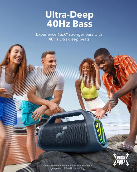 Actual product image soundcore Boom 2 Plus (20 h, Rechargeable battery operated)