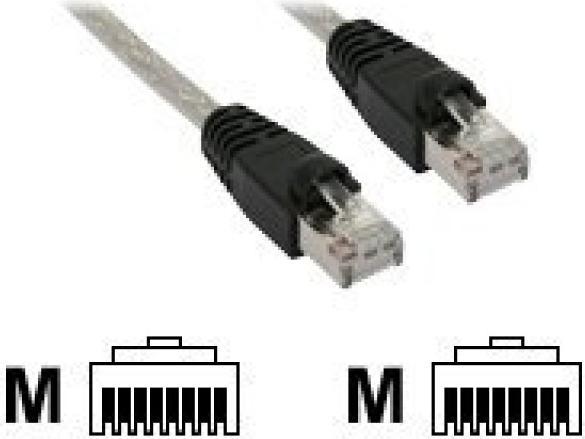 Immagine prodotto InLine Cavo patch (SF/UTP, CAT5e, 30 m)
