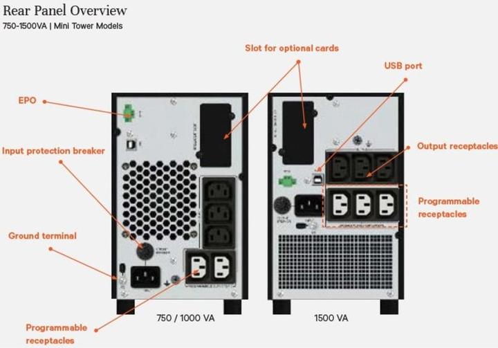 Immagine prodotto Vertiv Porta EDGE UPS 750VA/675W Tower IntelliSlot (750 VA, 675 W, Interattivo linea UPS)