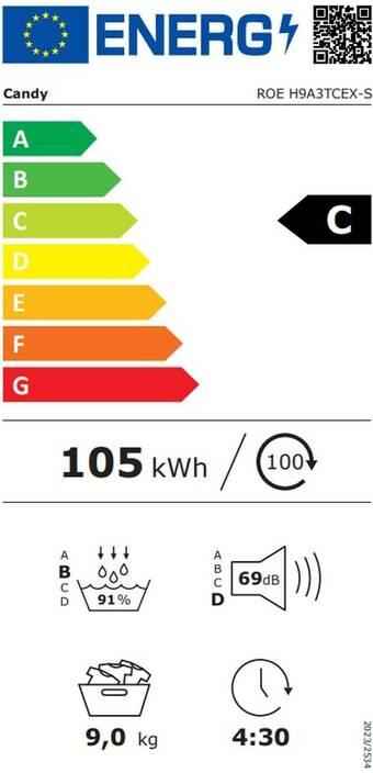 Energy Label Candy Roe H9a3tcex-s (9 kg, Left)