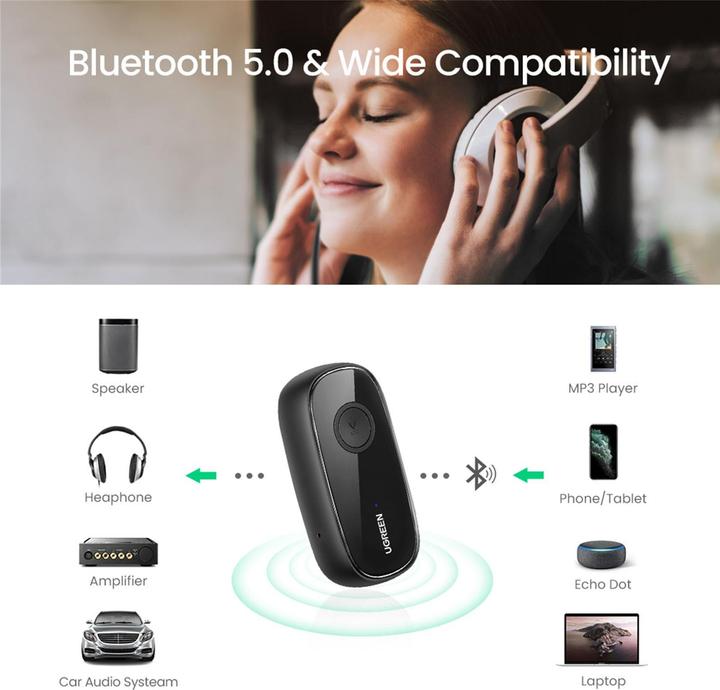 Immagine prodotto Ugreen Ricevitore audio AUX Bluetooth 5.0 per auto AUX Jack (Ricevitore)