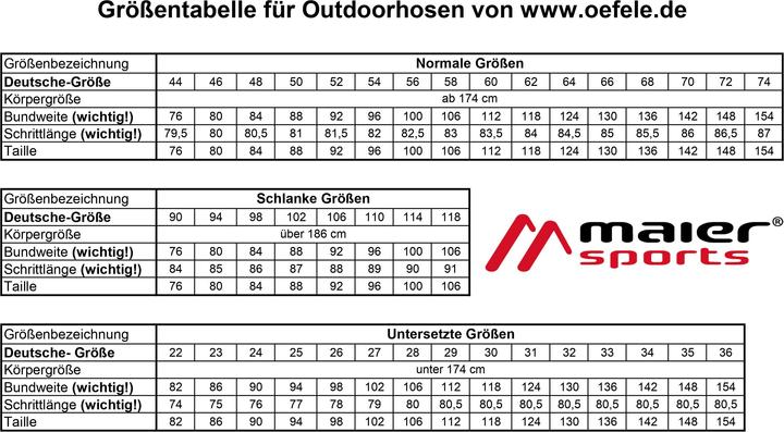 Produktbild Maier Sports Nil Hose (25)