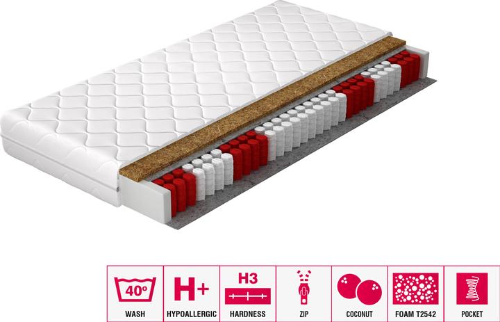 Produktbild ELTAP Pini Microfibre (80 x 200 cm, Federkern, Schaumstoffkern)