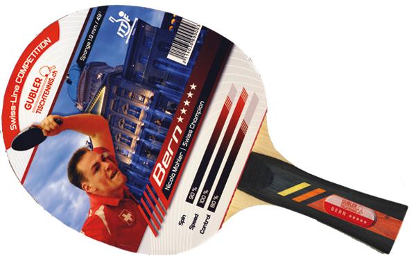 Actual product image Gubler Swiss-Line