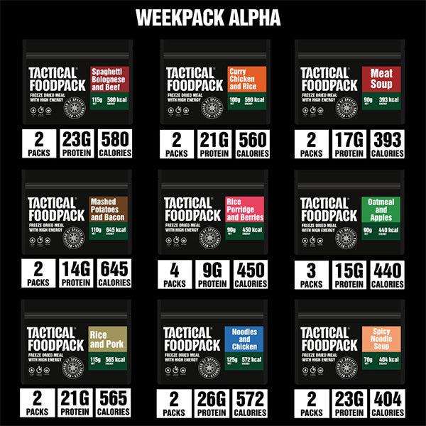 Immagine prodotto Tactical Foodpack Weekpack Alpha (2100 g)