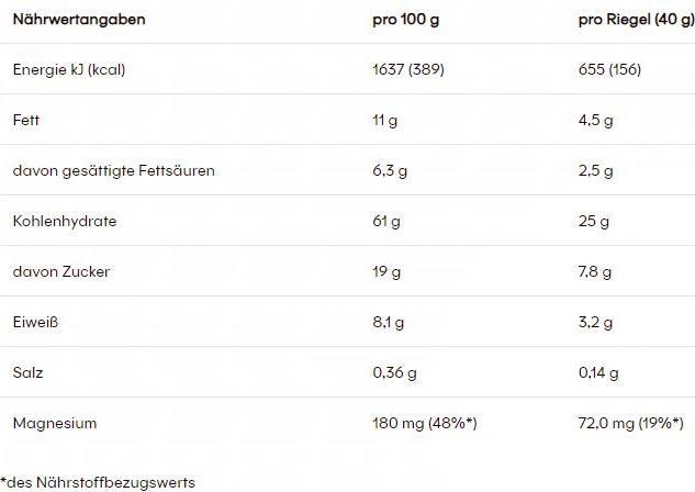 Nährwerte und Zutaten Powerbar Natural Energy Cacao Crunch (Cacao, 1 Stk., 40 g)