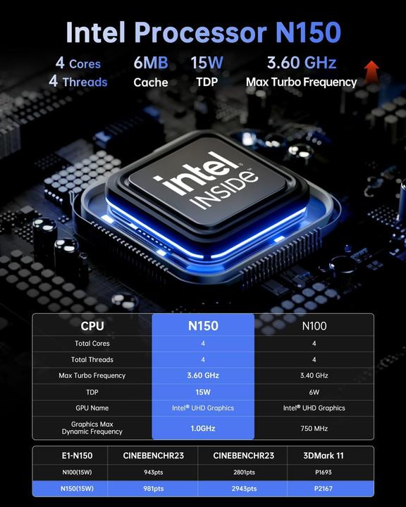 Actual product image NiPoGi Mini-PC E1 mit Intel Twin Lake N150, unterstützt 4K UHD (Intel N150, 16 GB)