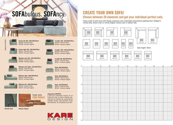 Produktbild Kare Design Ecke 100 Infinity Elements Grau Rechts (Modular Sofa)
