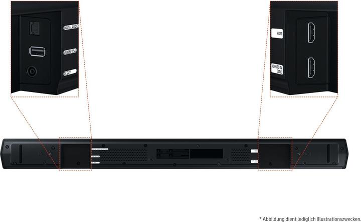 Actual product image Samsung HW-B660GD/ZG (370 W, 3.1 Channel)