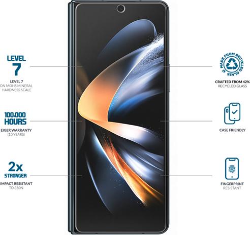 Actual product image Eiger Display glass Standard Fit Mountain Glass Clear (1 Piece, Samsung Galaxy Z Fold6)