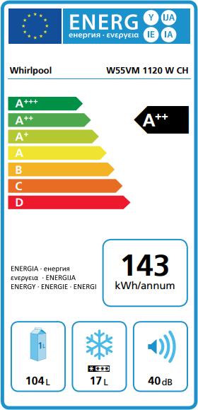 Energie-Label Whirlpool Kühlschrank W55VM 1120 W CH A++ (121 l)