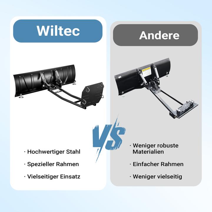 Produktbild Wiltec Universal Schneeschild 100x40 cm verstellbar Rasentraktor Schneepflug Traktor