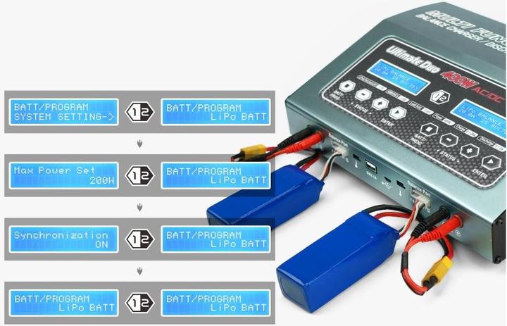 Immagine prodotto SkyRC D400 Ac/Dc 2x200w