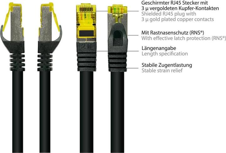 Produktbild Good Connections RJ45 Patchkabel mitCat.7 Rohkabel und Rastnasenschutz (RNS®), S/FTP, PiMF, halogenfrei, 600MHz, OFC (S/FTP, CAT7, 0.50 m)