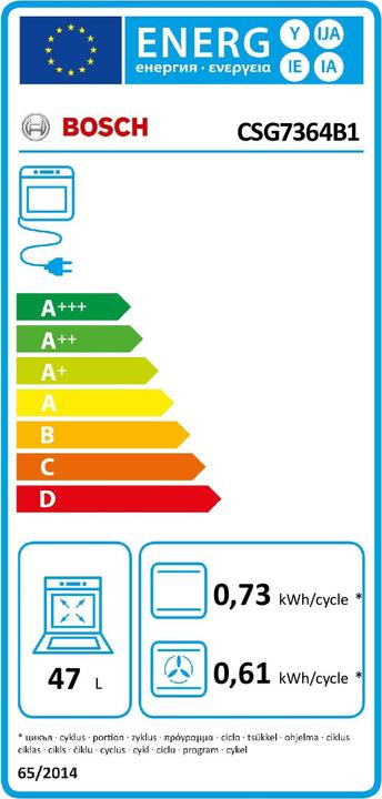 Energie-Label Bosch Hausgeräte L, 21 verwarmingssystemen, TFT-display, 3300 W, Wi-Fi, A+