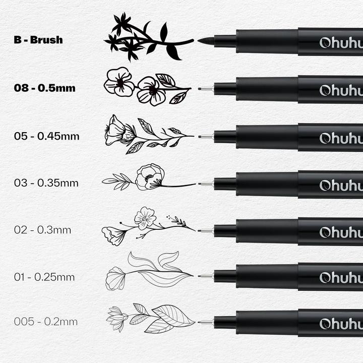Actual product image Ohuhu Fine liner drawing pens (Multicoloured, 18 x)