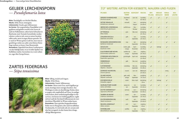 Productafbeelding Kosmos Der antiautoritäre Garten (Duits, Simone Kern, 2023)
