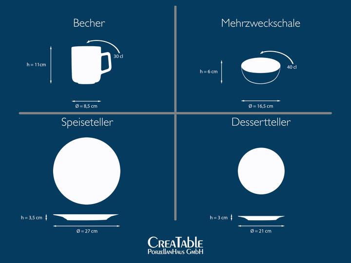Produktbild CreaTable Canvas Mediterran (16 Stück)