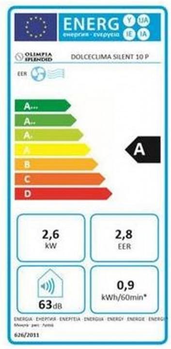 Label énergétique Olimpia Splendid Dolceclima Silent 10 P (32 m², 10000 BTU/h)