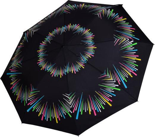 Actual product image Strotz Mini Colour Changing ecorepel