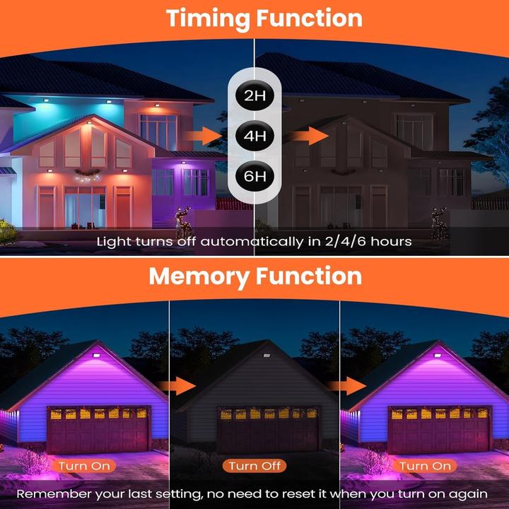 Immagine prodotto LS Solar LED Strahler ColorPlus (2400 lm, IP66)