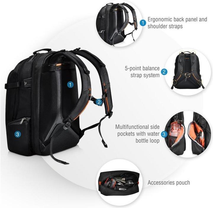 Produktbild Everki Titan (40 l)