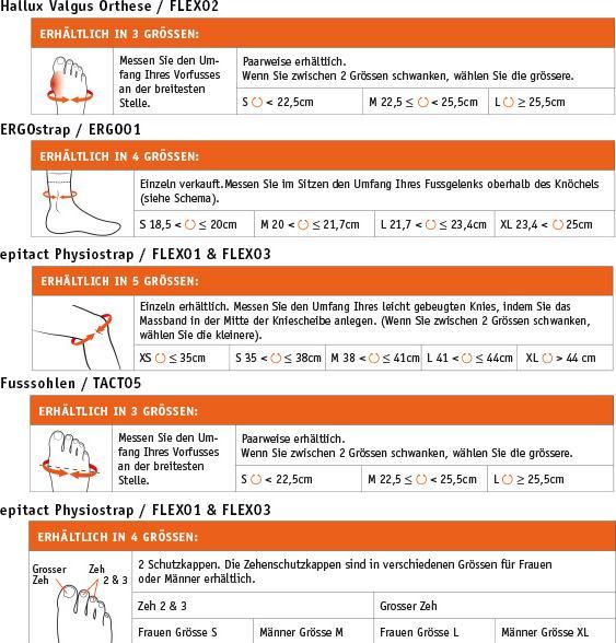 Nährwerte und Zutaten Epitact Sport Physiostrap Ski M 38-41cm (M)