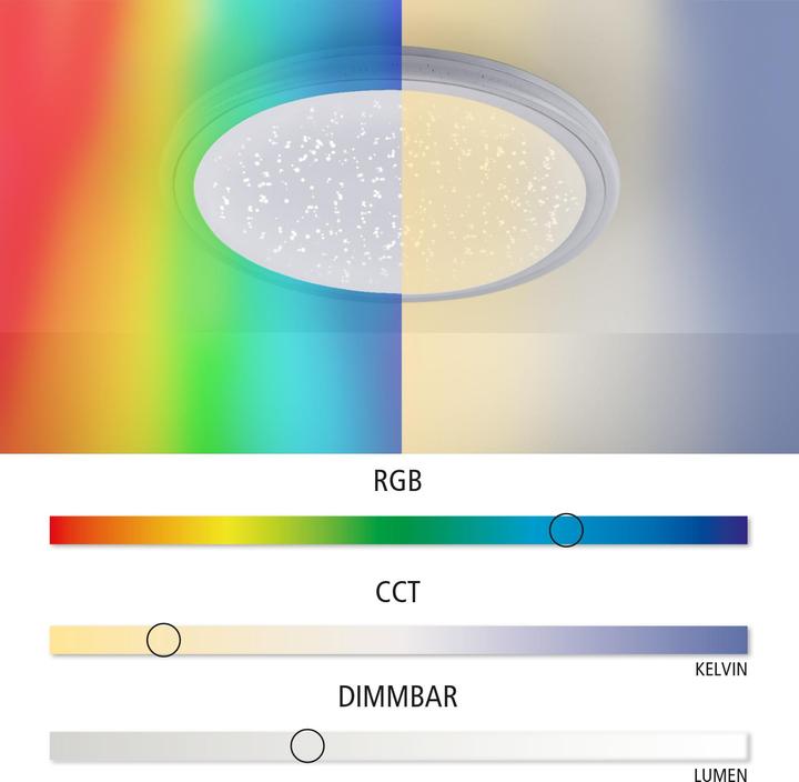 Actual product image Leuchten Direkt Ceiling light 1xLED/22 1x indoor light IP40 (2610 lm)