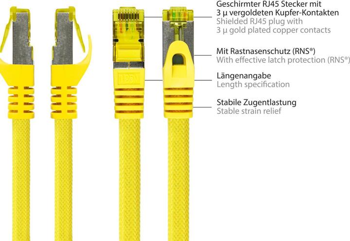 Produktbild Python ® Series RJ45 Patchkabel mitCat.7 Rohkabel, Rastnasenschutz (RNS®) und Nylongeflecht, S/FTP, PiMF, h (S/FTP, CAT7, 15 m)