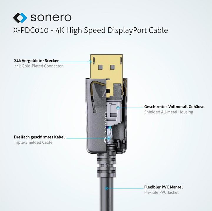 Produktbild Sonero DisplayPort – DisplayPort (1.50 m, DisplayPort)