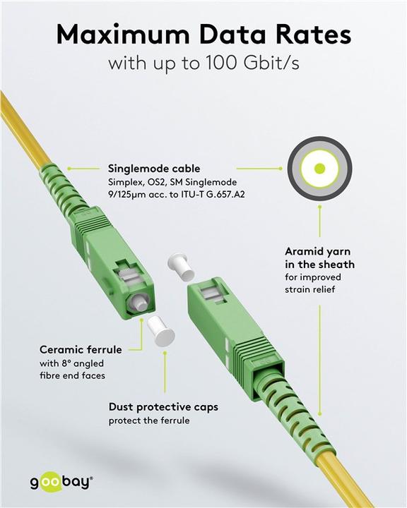 Produktbild Goobay Glasfaserkabel FTTH, Singlemode OS2 Yellow, Gelb Simplex, 30 m (S/UTP, 30 m)