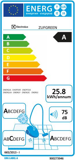 Energie-Label Electrolux UltraFlex ZUFGREEN