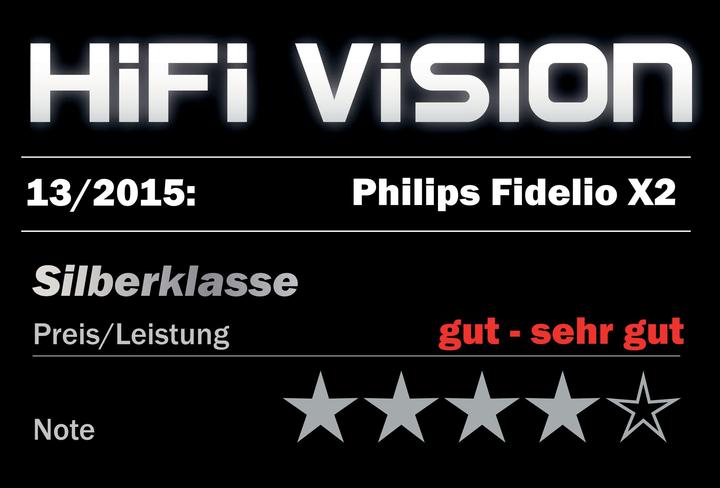 Produktbild Philips Fidelio X2 (Kabelgebunden)