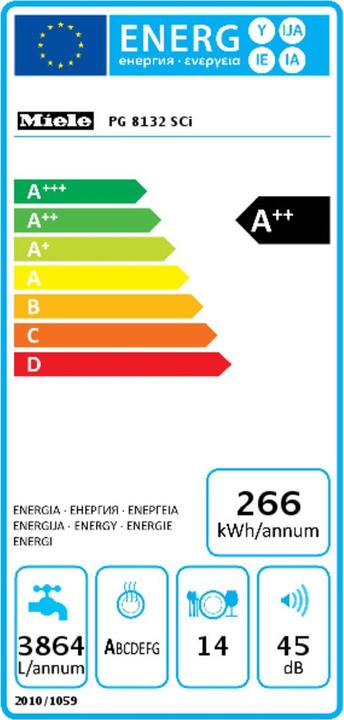 Energie-Label Miele PG 8132-60 SCi XXL
