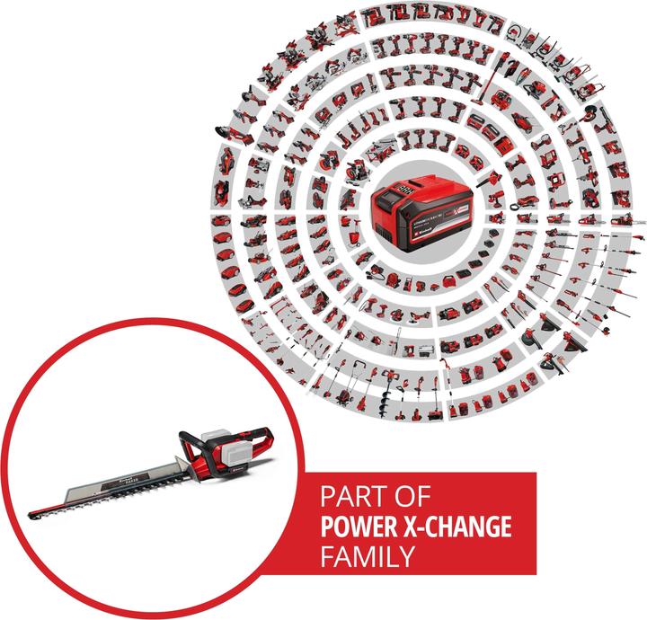 Actual product image Einhell GE-CH 36/65 Li (Cordless hedgecutters)