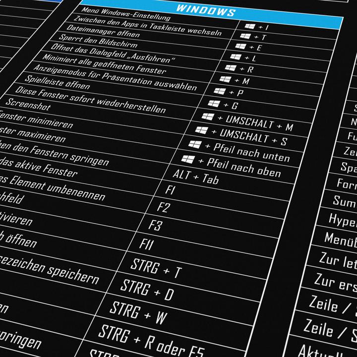 Actual product image Titanwolf Gaming Mauspad, 900 x 400mm XXL Speed Gaming Mausmatte, Mousepad Extragrosse Fläche, MS Function (XXL)