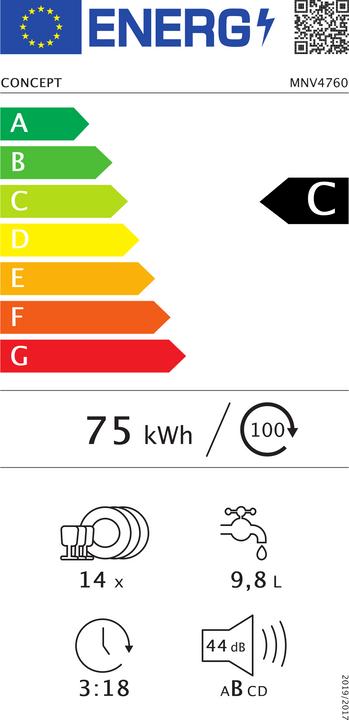 Energy Label Concept MNV4760