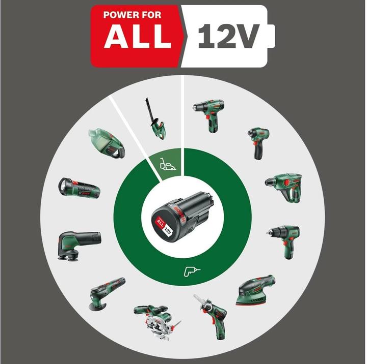 Productafbeelding Bosch Home & Garden 12V accu klopboormachine met twee snelheden EasyImpact 12 (Oplaadbare batterij)