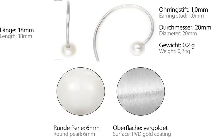 Produktbild Heideman Loop goldfarbend (100% Edelstahl)