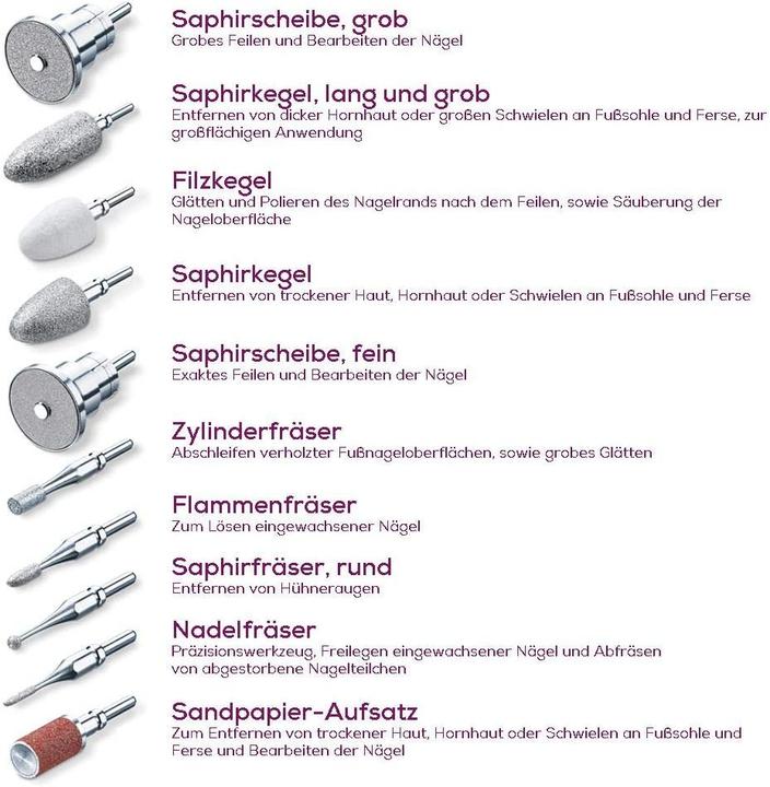 Image du produit Beurer Mp 62