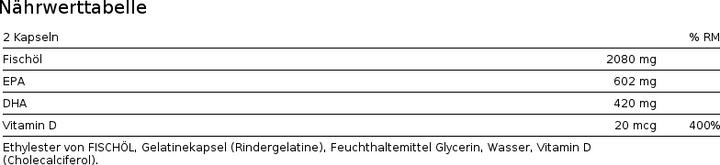 Nährwerte und Zutaten Nutrend Omega 3 Plus (120 Stück, Kapseln)